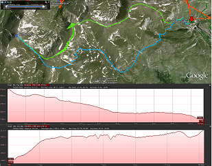 mapa trail1