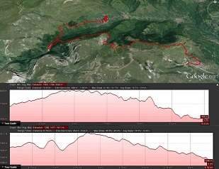 mapa trail2